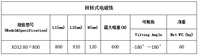 回转式电磁铁参数.jpg