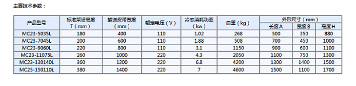 6.MC23系列矩形电磁除铁器-图片_10.jpg