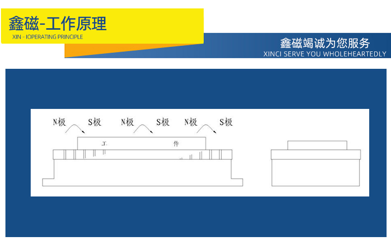 磨刀机用电磁吸盘_14.jpg