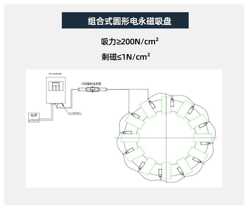 圆形电永磁吸盘_12.jpg