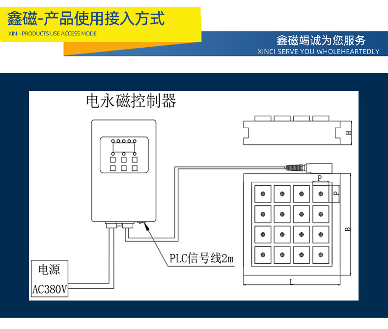 强力电永磁吸盘_16.jpg